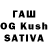 ТГК Wax Deepa Paudel